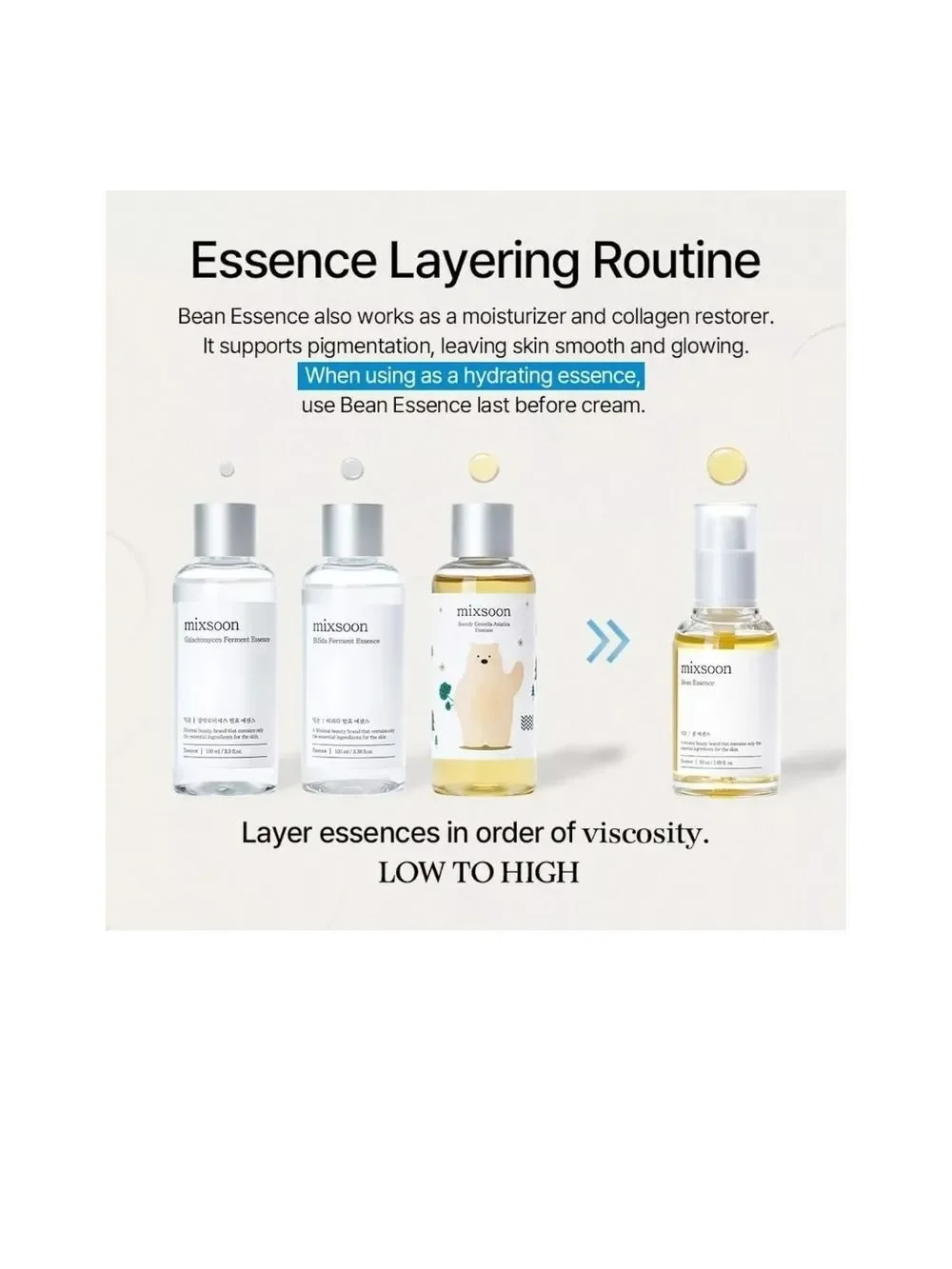 Mixsoon Bean Essence - Hydrating Face Essence (White & Gold)